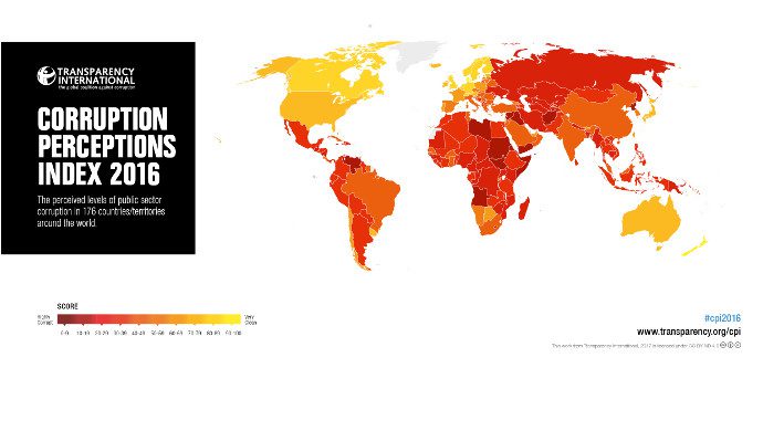 korruption2016