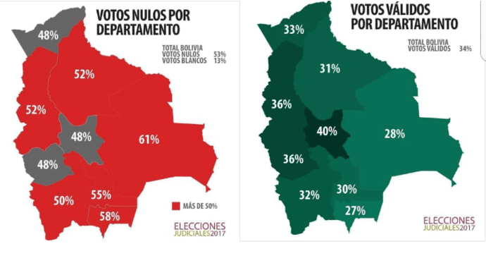 valg_i_bolivia_dec_2017